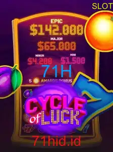 CycleofLuck
